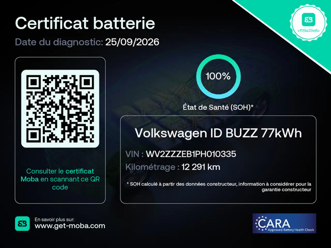 Volkswagen ID. Buzz - 2