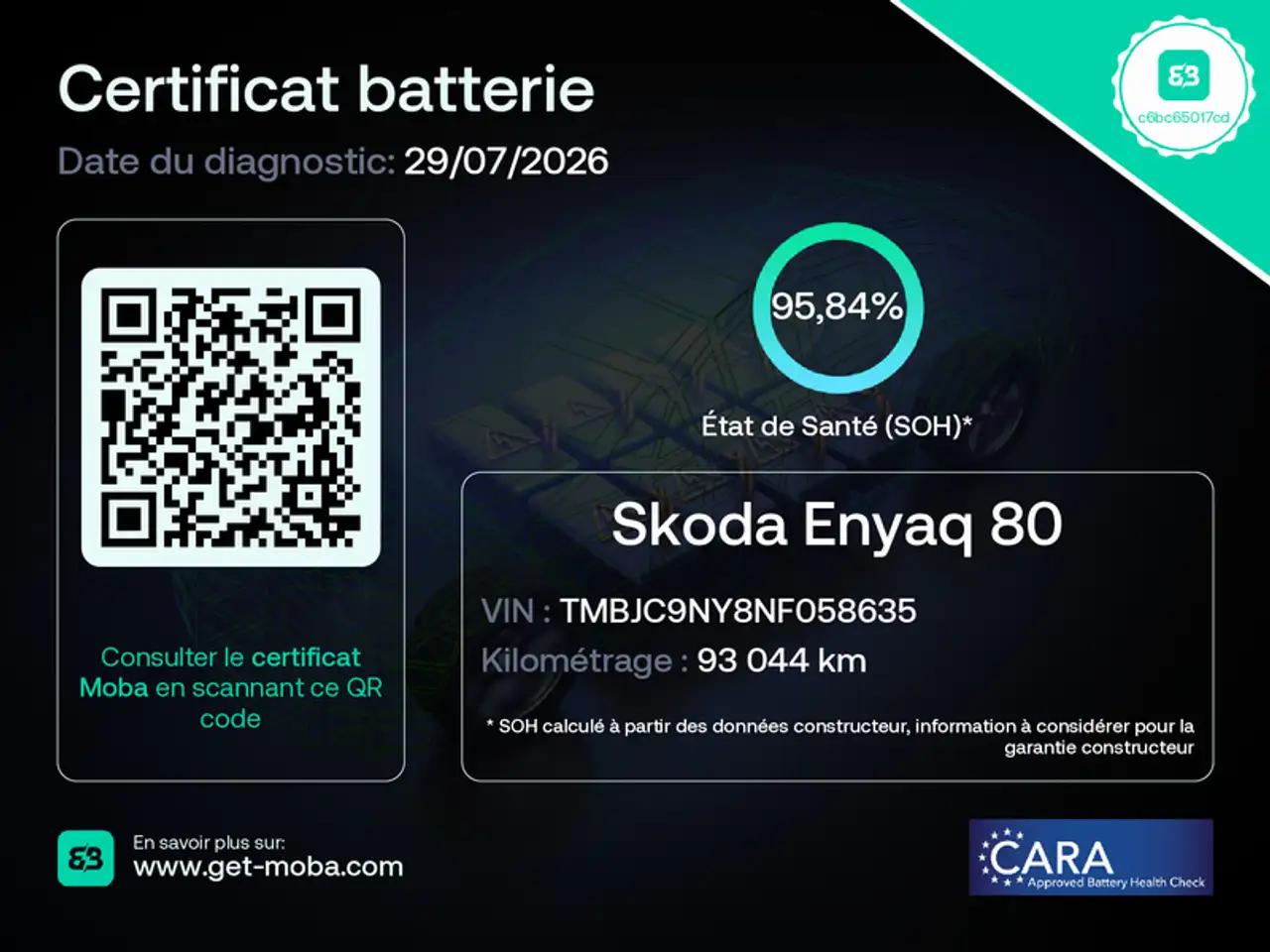 Skoda Enyaq - 2