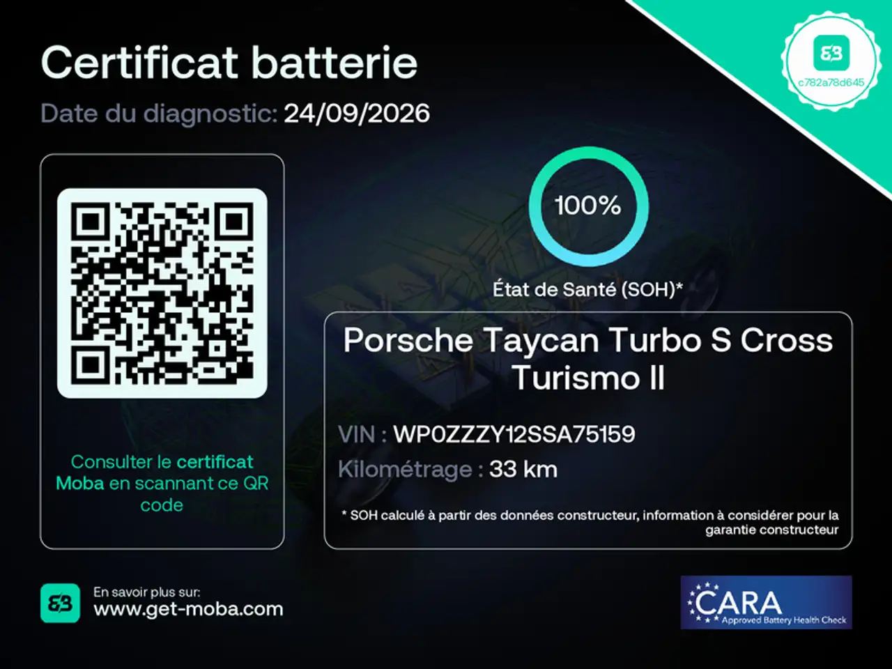 Porsche Taycan - 2
