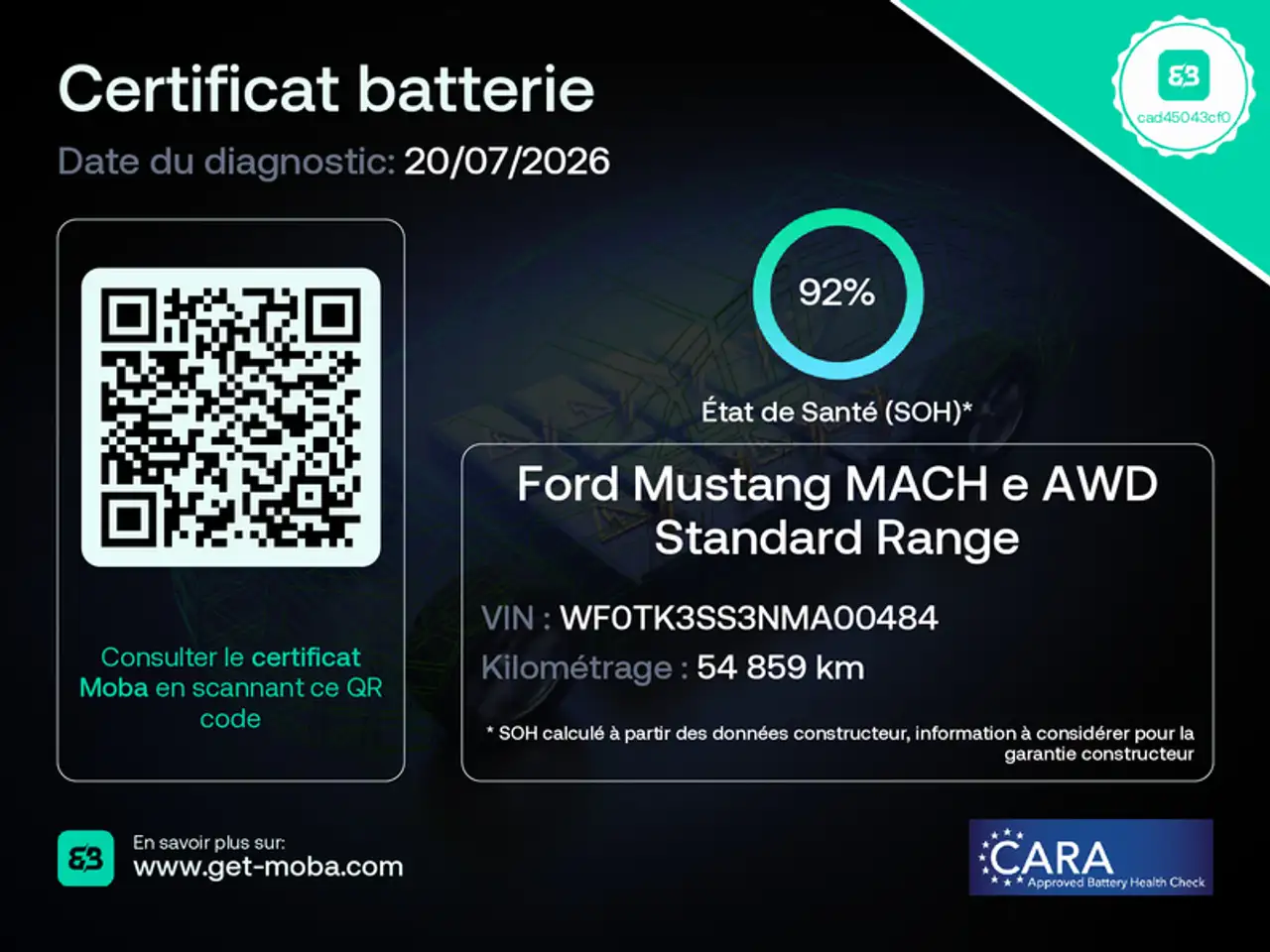 Ford Mustang Mach-E - 2